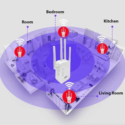 WiFi Range Extender Internet Booster Network Router Wireless Signal Repeater