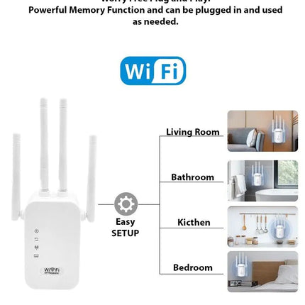 WiFi Range Extender Internet Booster Network Router Wireless Signal Repeater