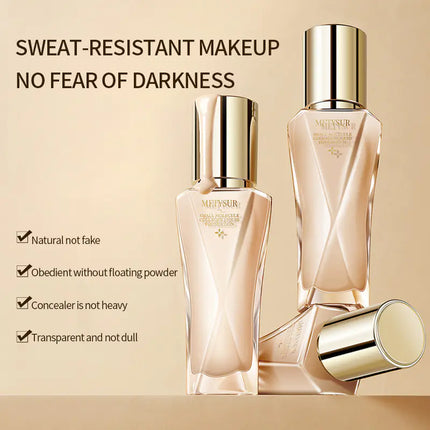 Waterproof Oil-Free Matte Liquid Foundation - Full Coverage